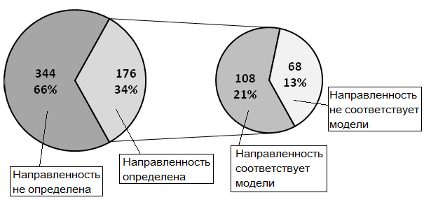 Горизонтальные блоки.png